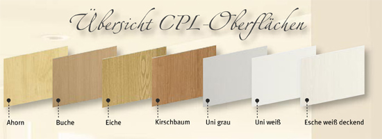 &Uuml;bersicht CPL-Oberfl&auml;chen