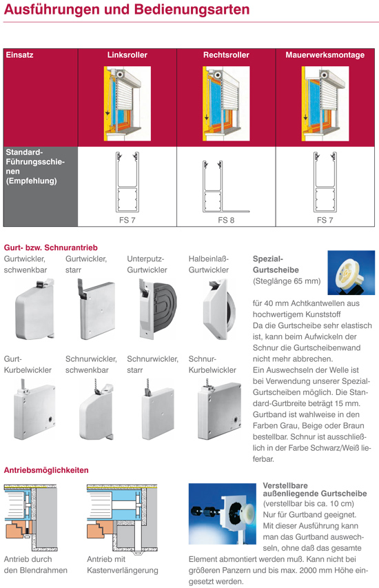 Ausf&uuml;hrungen